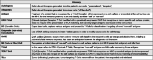 Blue Matter Consulting - Glossary of Oncology Cell Therapy Terms